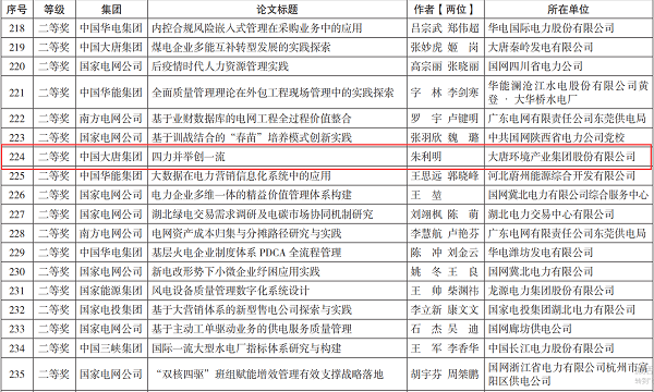 1701309788819088996.png QQ截圖20231130093701.png